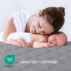 imageYoofoss Waterproof Crib Mattress Protector Quilted Crib Mattress Pad Cover Ultra Soft and Breathable Machine Washable Toddler Mattress Protector for Standard Baby Crib Size 52x28Dark Grey 2 Pack