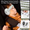 imageYoofoss Baby Ear Muffs Noise Protection for Infant and Babies Up to 36 Months  Noise Cancelling Headphones for Ear Protection Sleep Travel Baby EssentialsGreen