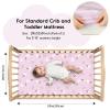 imageYoofoss Baby Crib Sheets for Boys Girls Fitted Crib Sheet 2 Pack for Standard Crib and Toddler Mattress Super Soft Microfiber Baby Sheet 28x52x8inGreenLeafPinkcherry