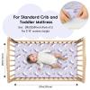 imageYoofoss Baby Crib Sheets for Boys Girls Fitted Crib Sheet 2 Pack for Standard Crib and Toddler Mattress Super Soft Microfiber Baby Sheet 28x52x8inGreenLeafPurpleunicorn