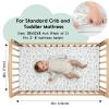 imageYoofoss Baby Crib Sheets for Boys Girls Fitted Crib Sheet 2 Pack for Standard Crib and Toddler Mattress Super Soft Microfiber Baby Sheet 28x52x8inApricotGreenGreenleaf