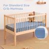 imageYoofoss Muslin Crib Sheets for Boys Girls 100 Cotton Fitted Baby Crib Sheet 2 Pack Soft and Breathable for Standard Crib Mattress ampamp Toddler Mattress 52quotx28quotGreyblue