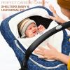 imageYoofoss Baby Car Seat Cover Winter Carseat Canopies Cover to Protect Baby from Cold Wind Super Warm Plush Fleece Baby Carrier Cover for Infant Boys Girls BlackBlue