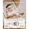 imageYoofoss Baby Ear Muffs Noise Protection for Infant and Babies Up to 36 Months  Noise Cancelling Headphones for Ear Protection Sleep Travel Baby EssentialsGreen