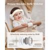 imageYoofoss Baby Ear Muffs Noise Protection for Infant and Babies Up to 36 Months  Noise Cancelling Headphones for Ear Protection Sleep Travel Baby EssentialsBeige