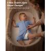 image:imageYoofoss Baby Boy and Girl Romper Rayon Made from Bamboo Short Sleeve Newborn Summer Clothes 2Way ZipperSoft BreathbaleGreen  Grey  Blue